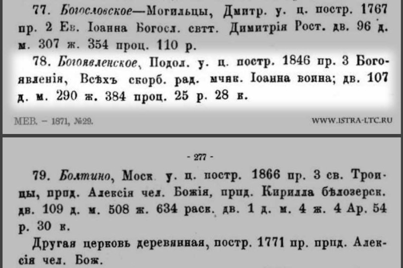 1874 год. Из книги "Благовещенский И.А. Краткие сведения о всех церквах Московской Епархии"